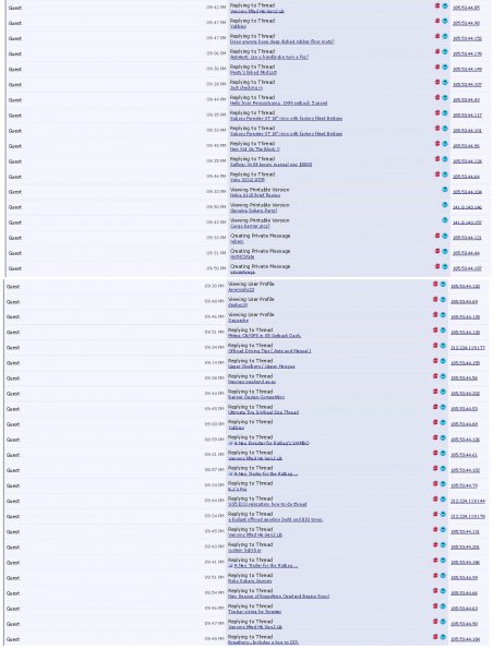 Spammers_18Aug15-4