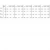 View the image: Subaru Transmission-Gearbox Chart-JK